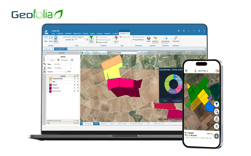 software agrícola Geofolia